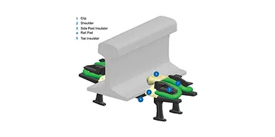 NY-GN Rail Fastening System